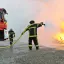 Renault Trucks C with High Power Foam Fire appliances